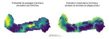 Comparaison de résultats