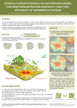 poster  cpf